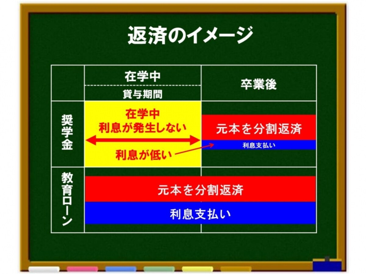 解説画像