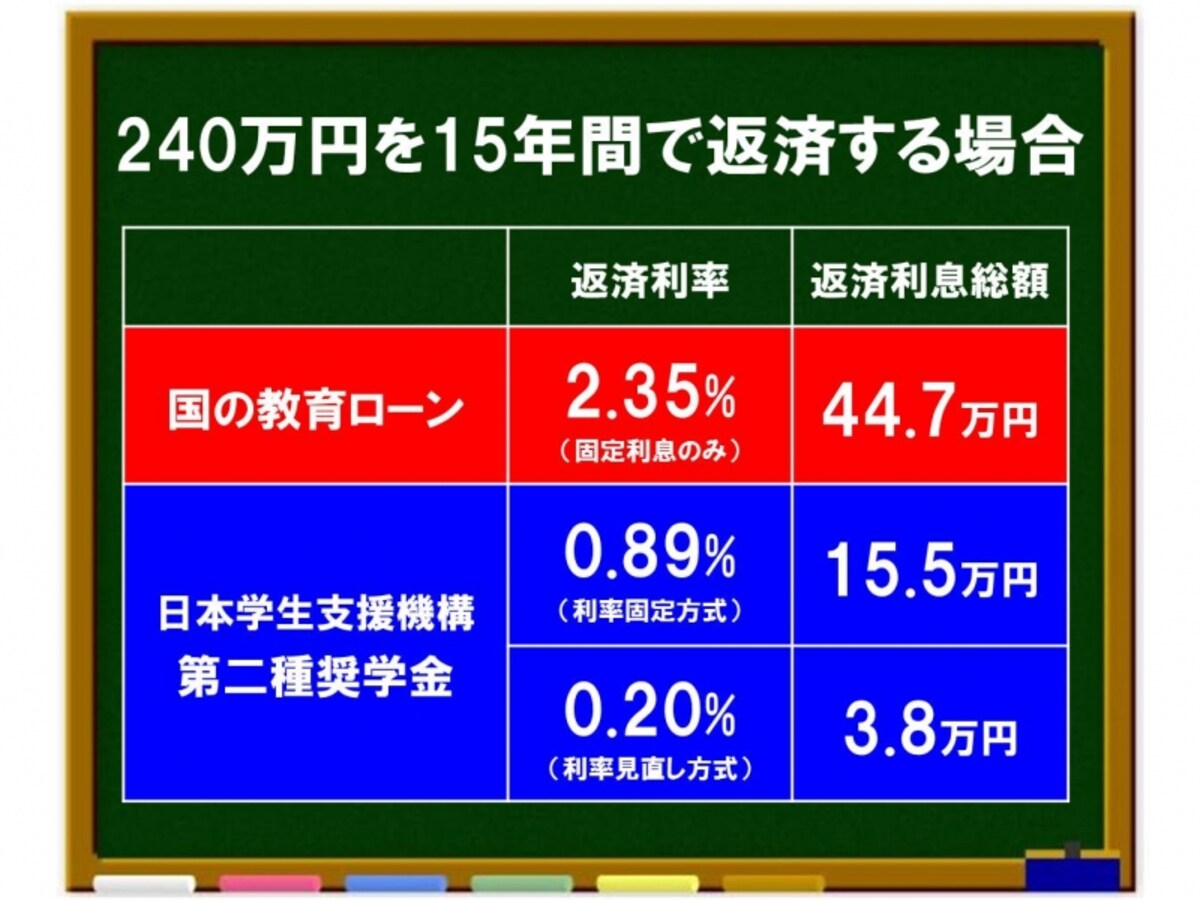 解説画像