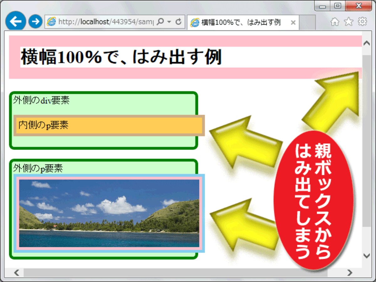 横方向に、なぜか、はみ出してしまう