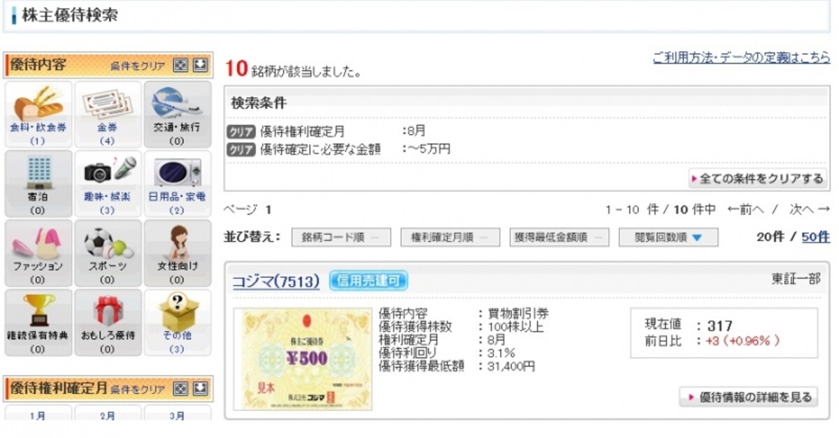 ＳＢＩ証券　株主優待検索