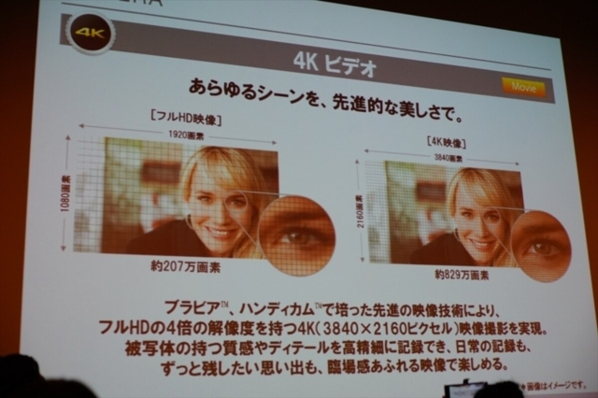 4K動画機能