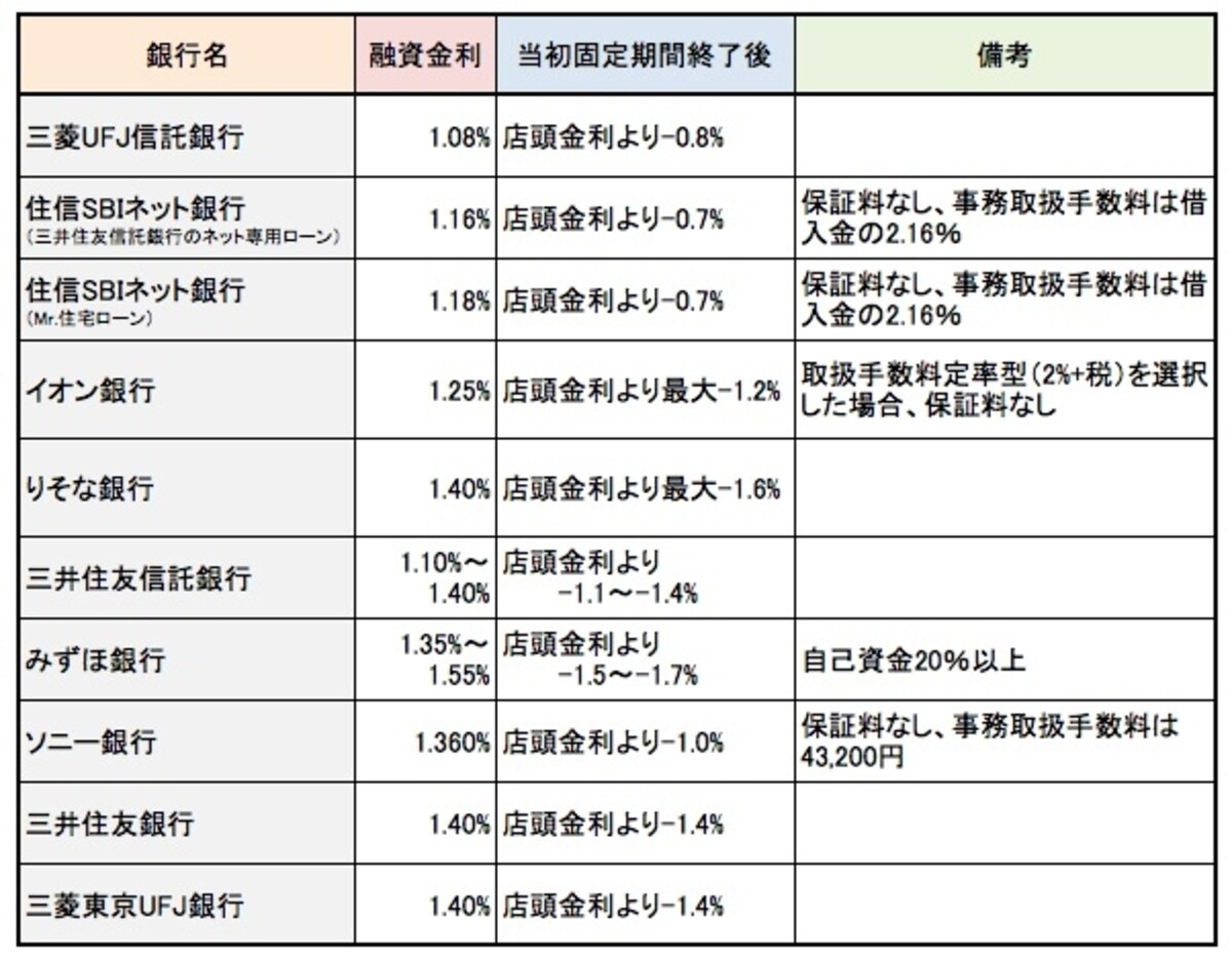 201407kotei10