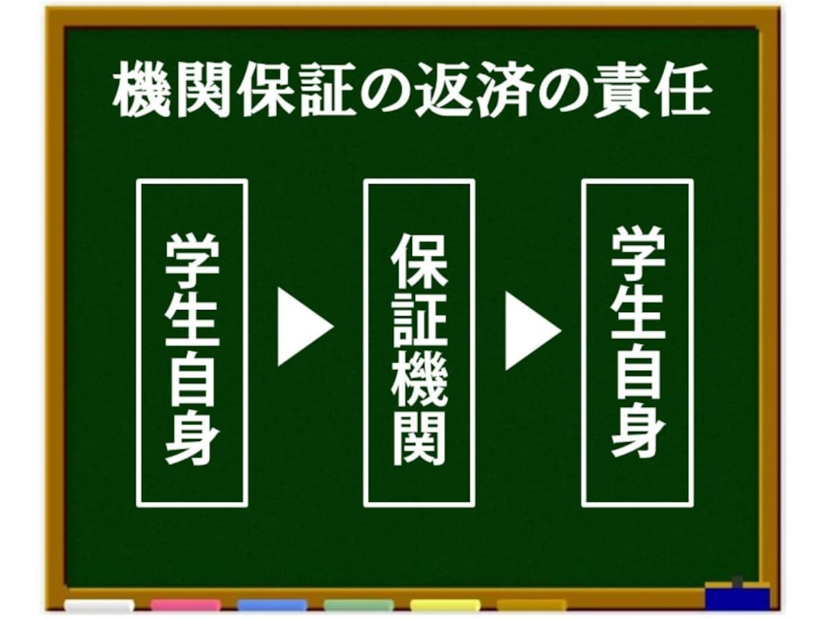 解説画像