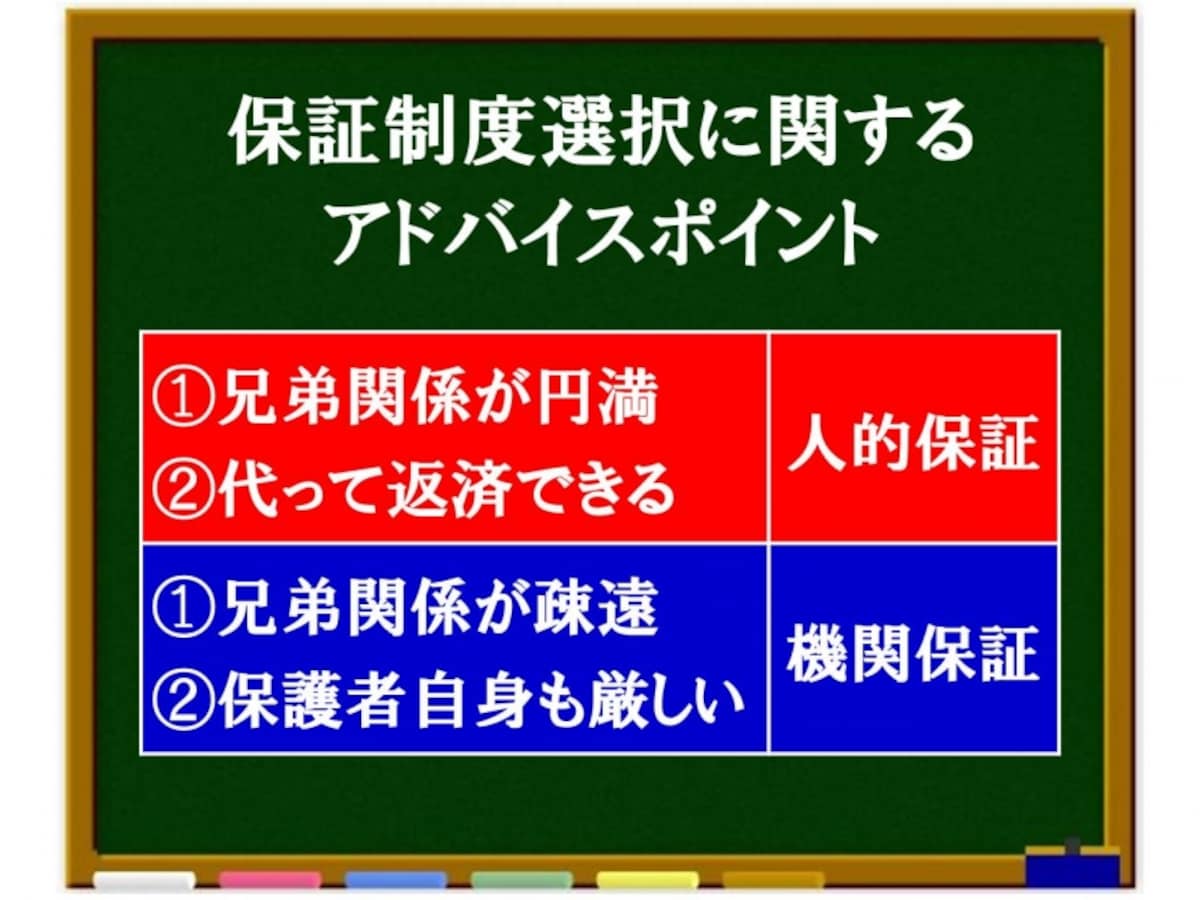 解説画像
