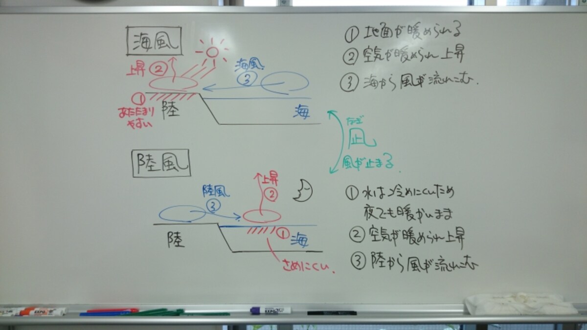 bansyo03