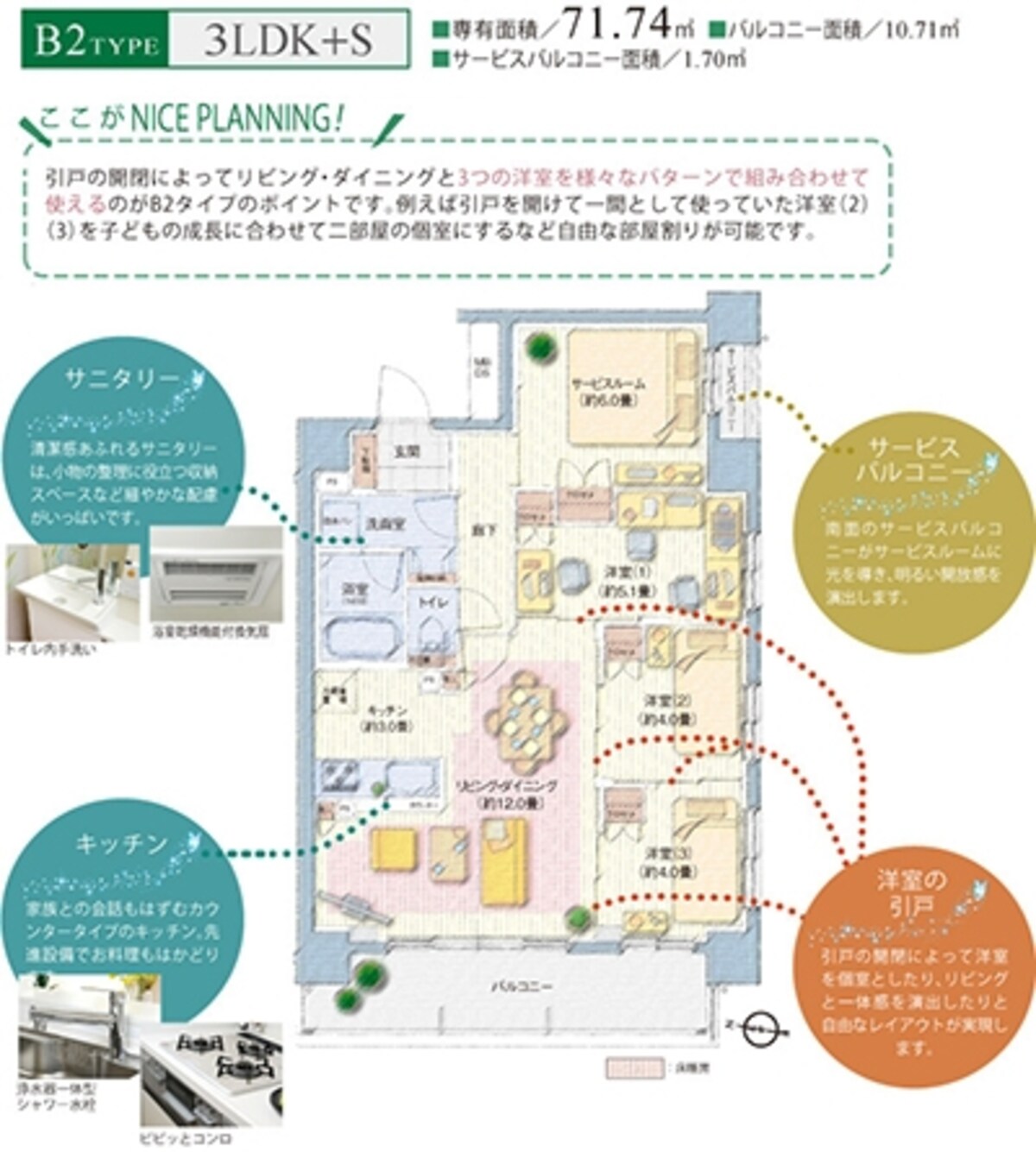 個住に適した間取り例