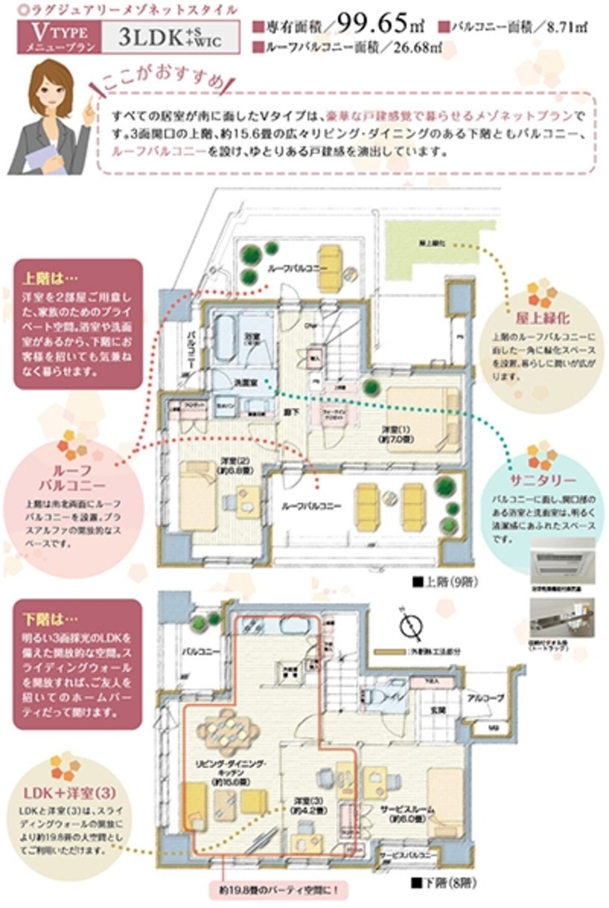 個住に適した間取り例