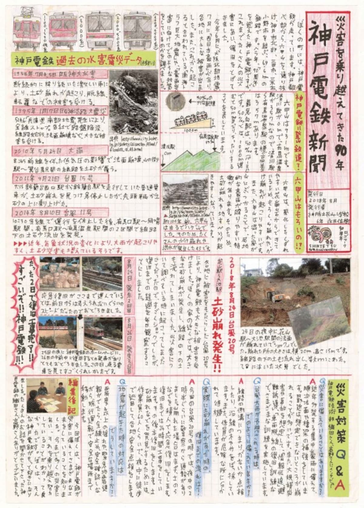 模造紙でまとめる自由研究