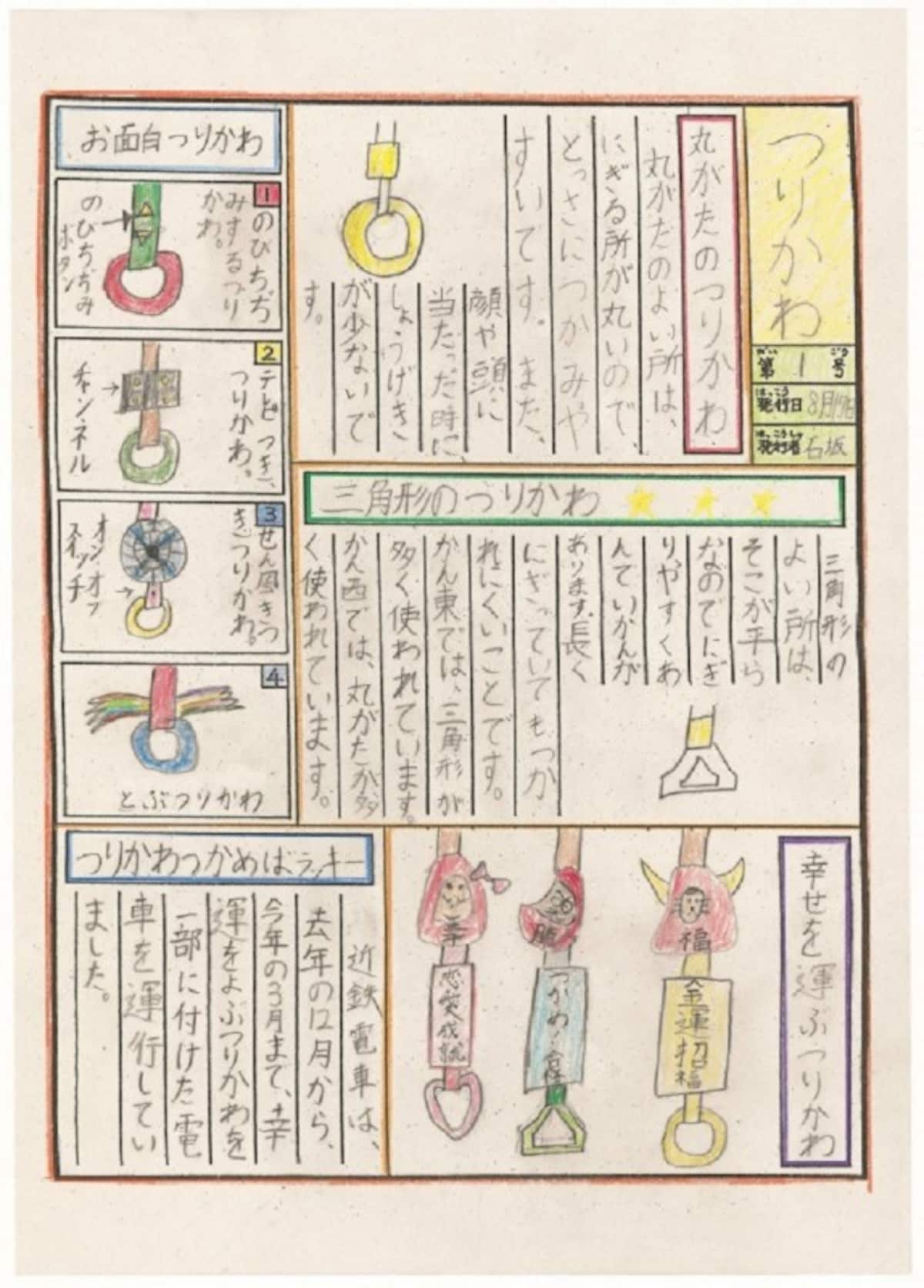 模造紙で自由研究まとめ方：新聞紙編 入賞作品 見本・例