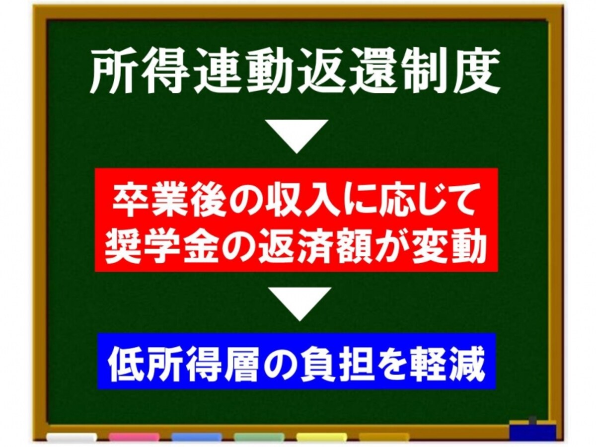 解説画像