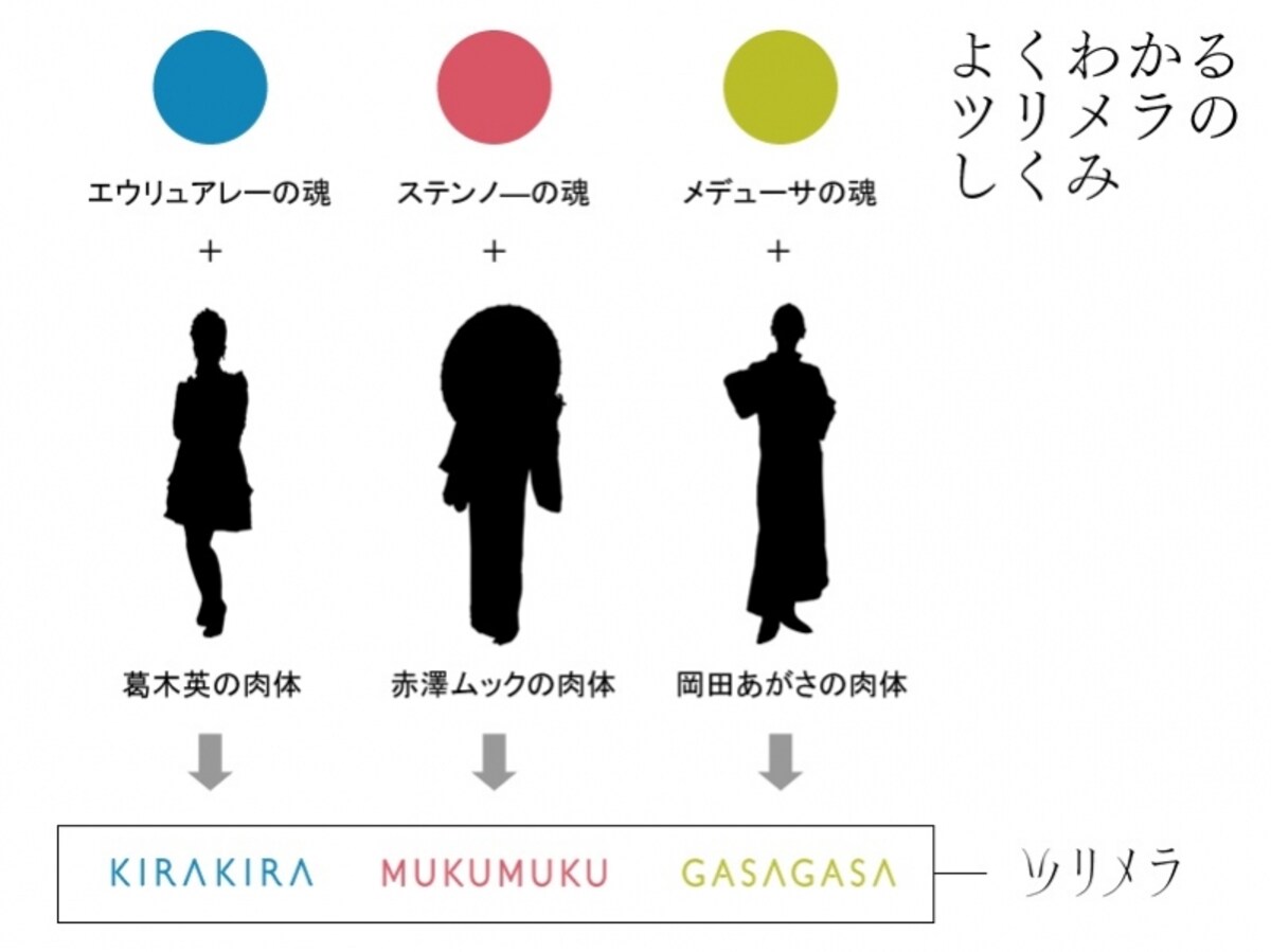 shikumi