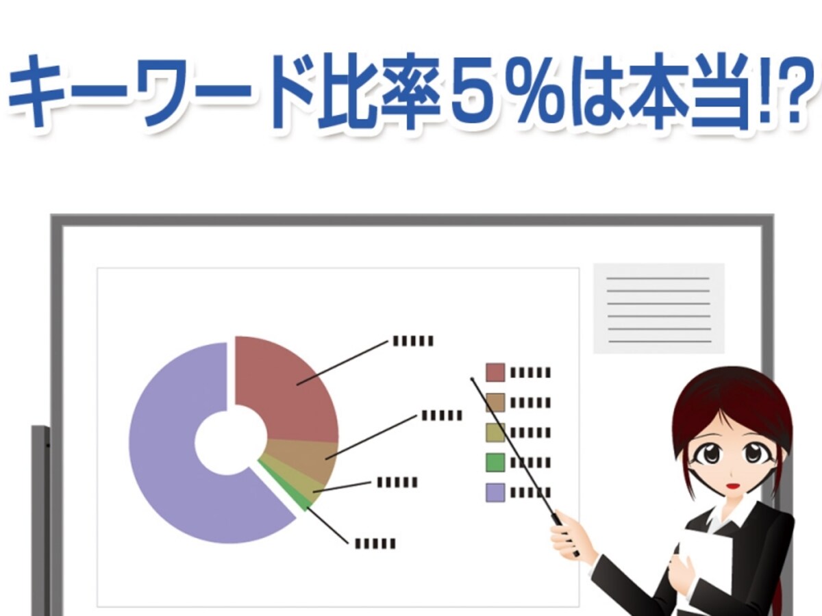 キーワード比率５％は本当!?