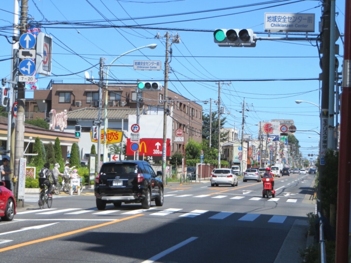 井の頭通り沿い
