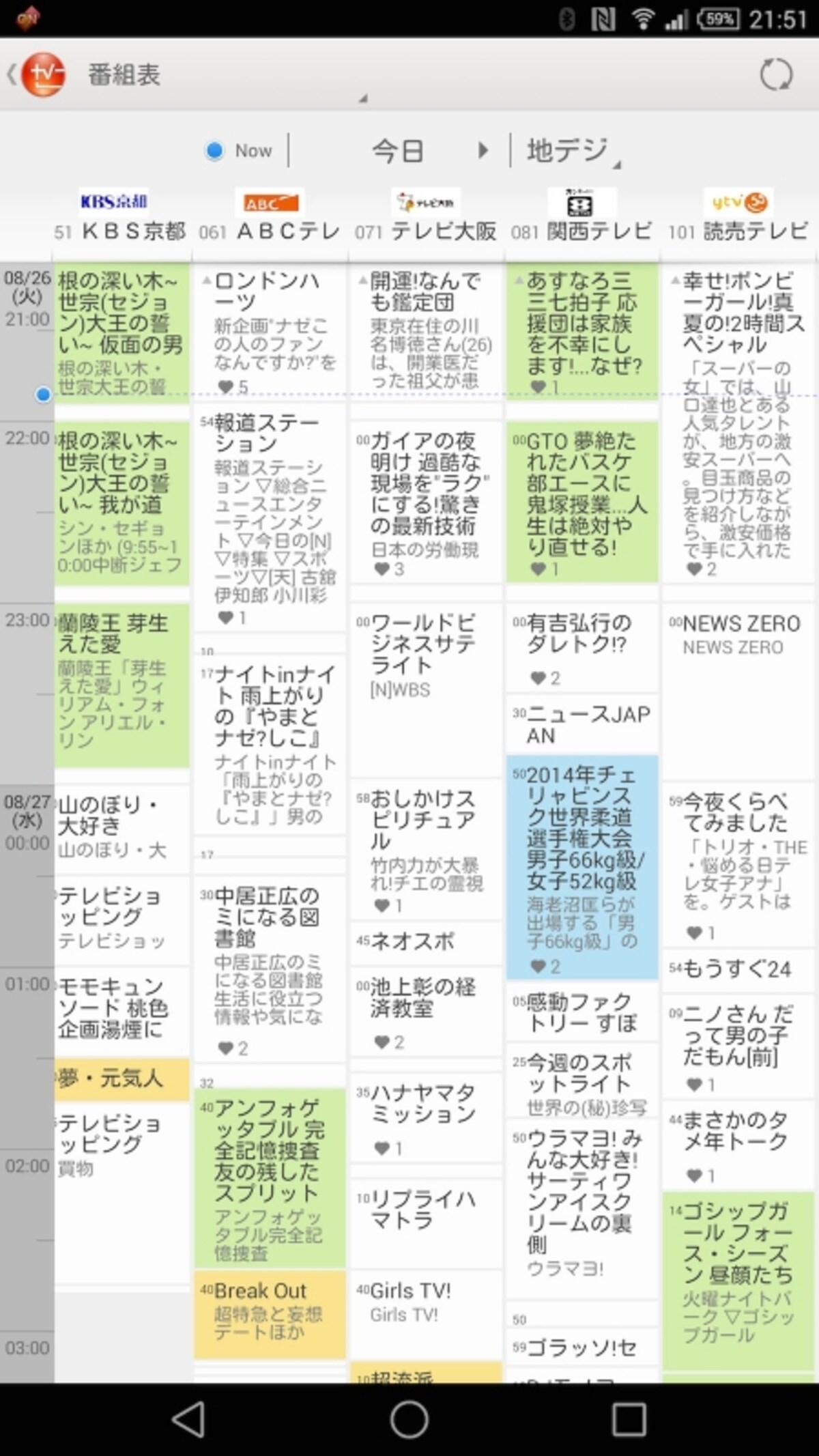 TV SideViewで番組表を表示しているところ