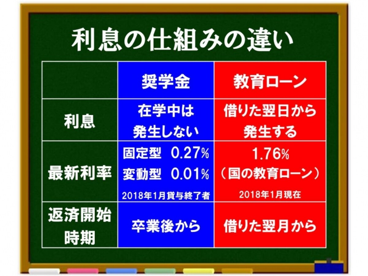 解説画像