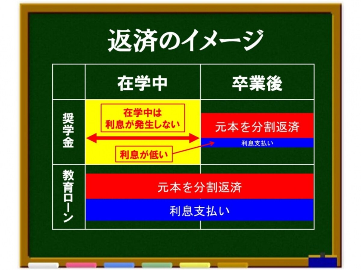 解説画像