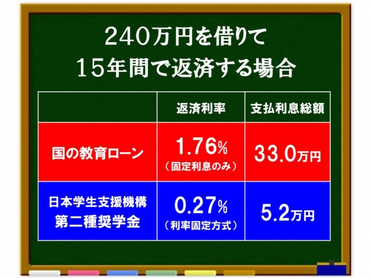 解説画像