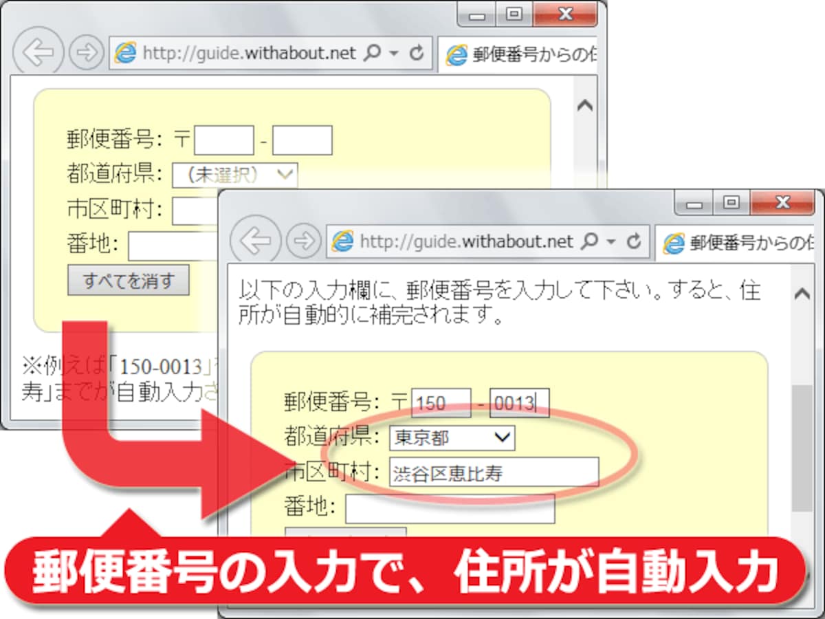 郵便番号欄に入力すると、住所が住所欄に自動入力されるフォーム
