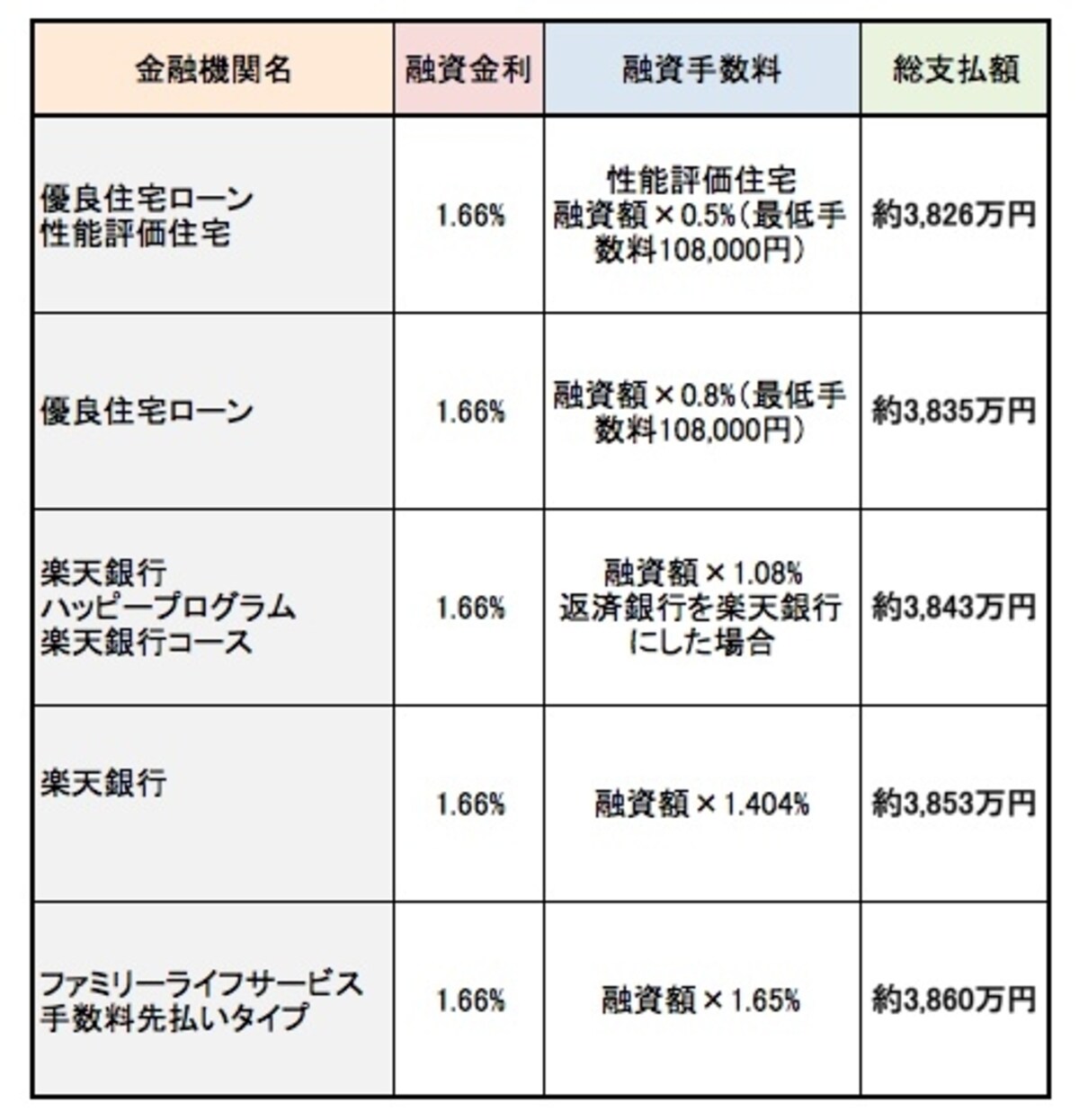 201409flat35