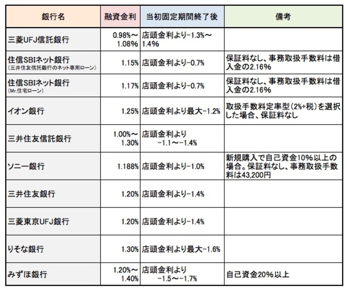 201409kotei10