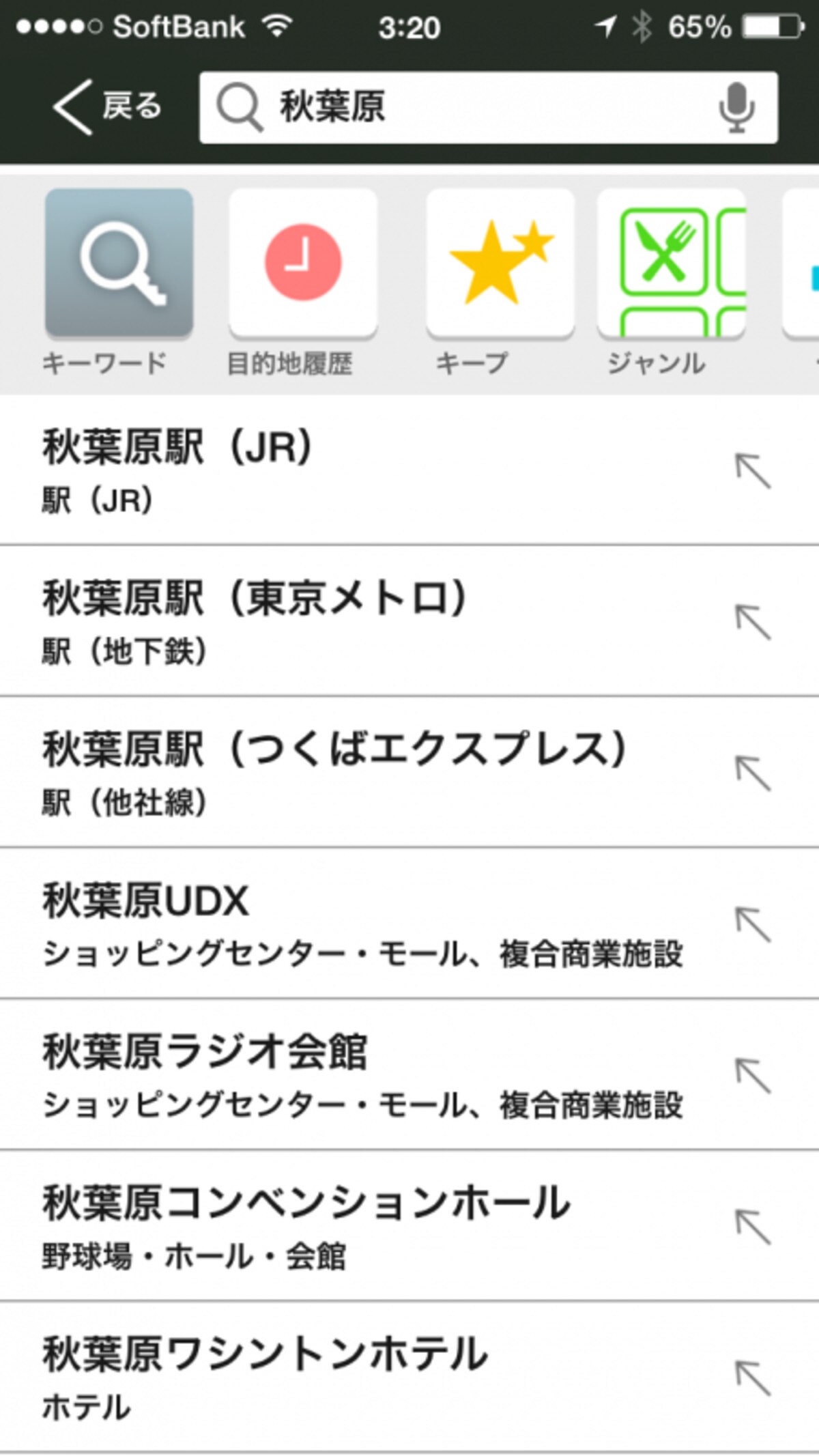 リスト