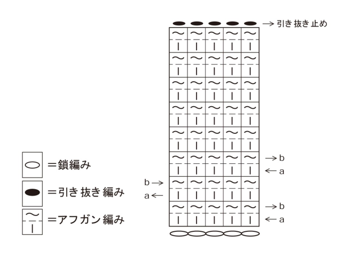 記号図