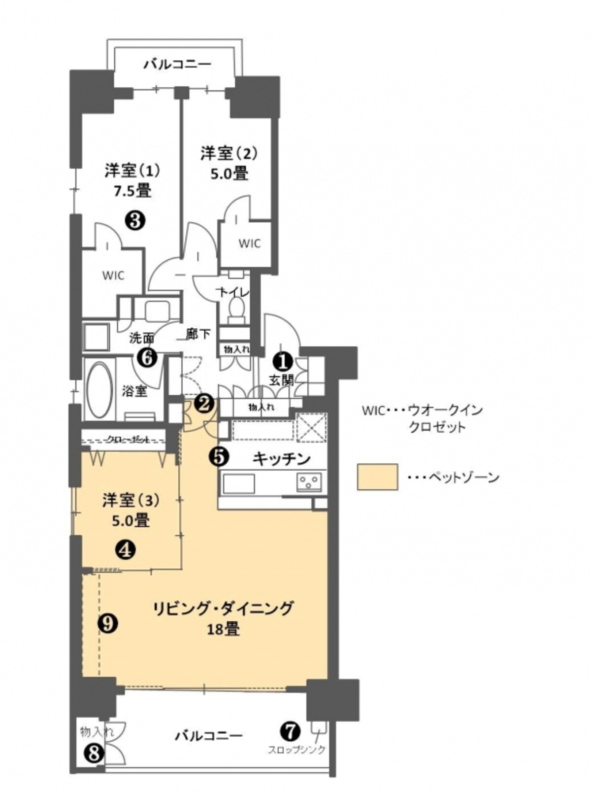 【図1】マンション間取り例。3LDK,90ｍ2のファミリータイプ