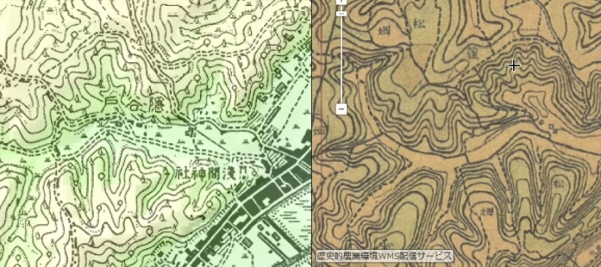 迅速即図