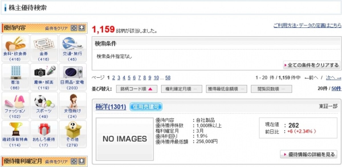 SBI証券　株主優待