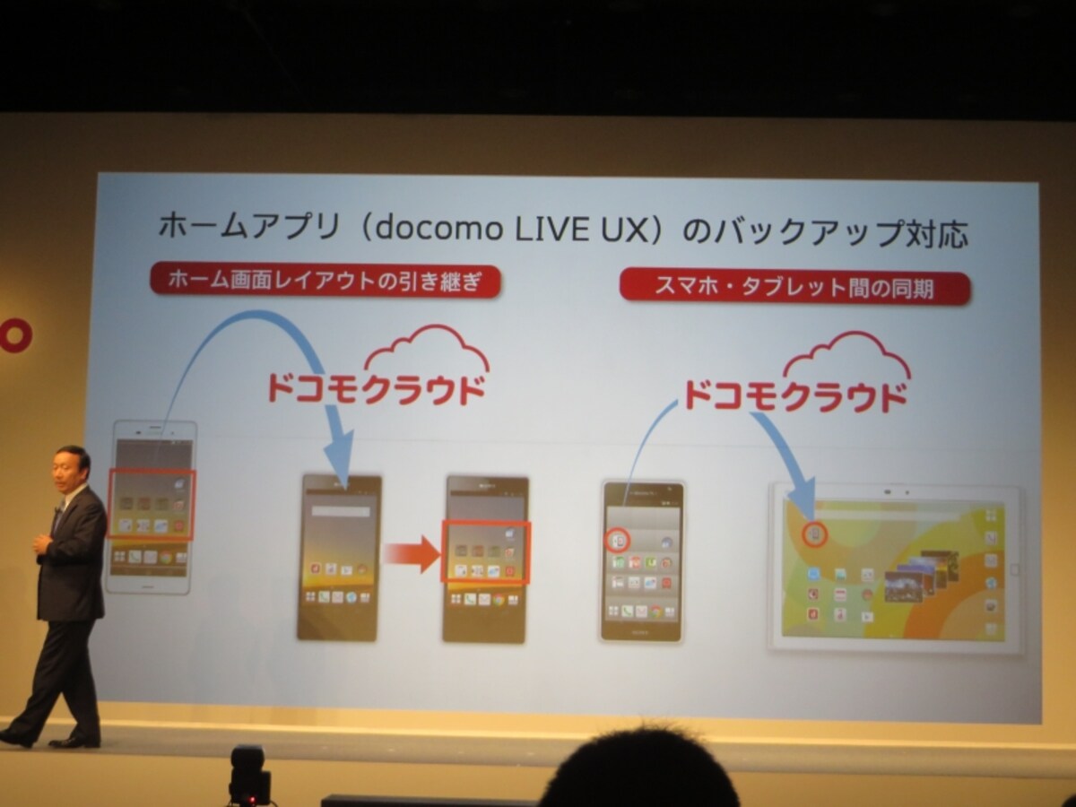 NTTドコモ2014冬春