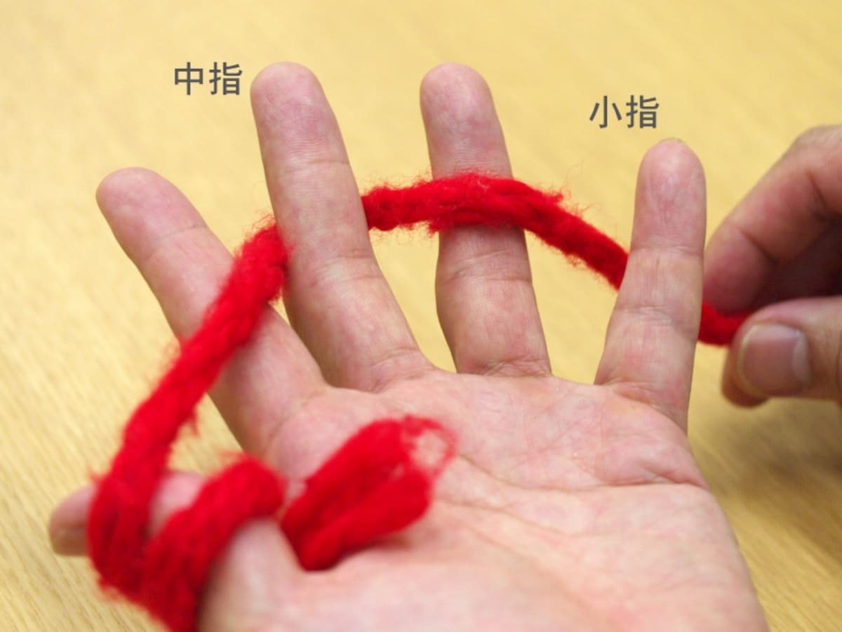 指の裏に通す