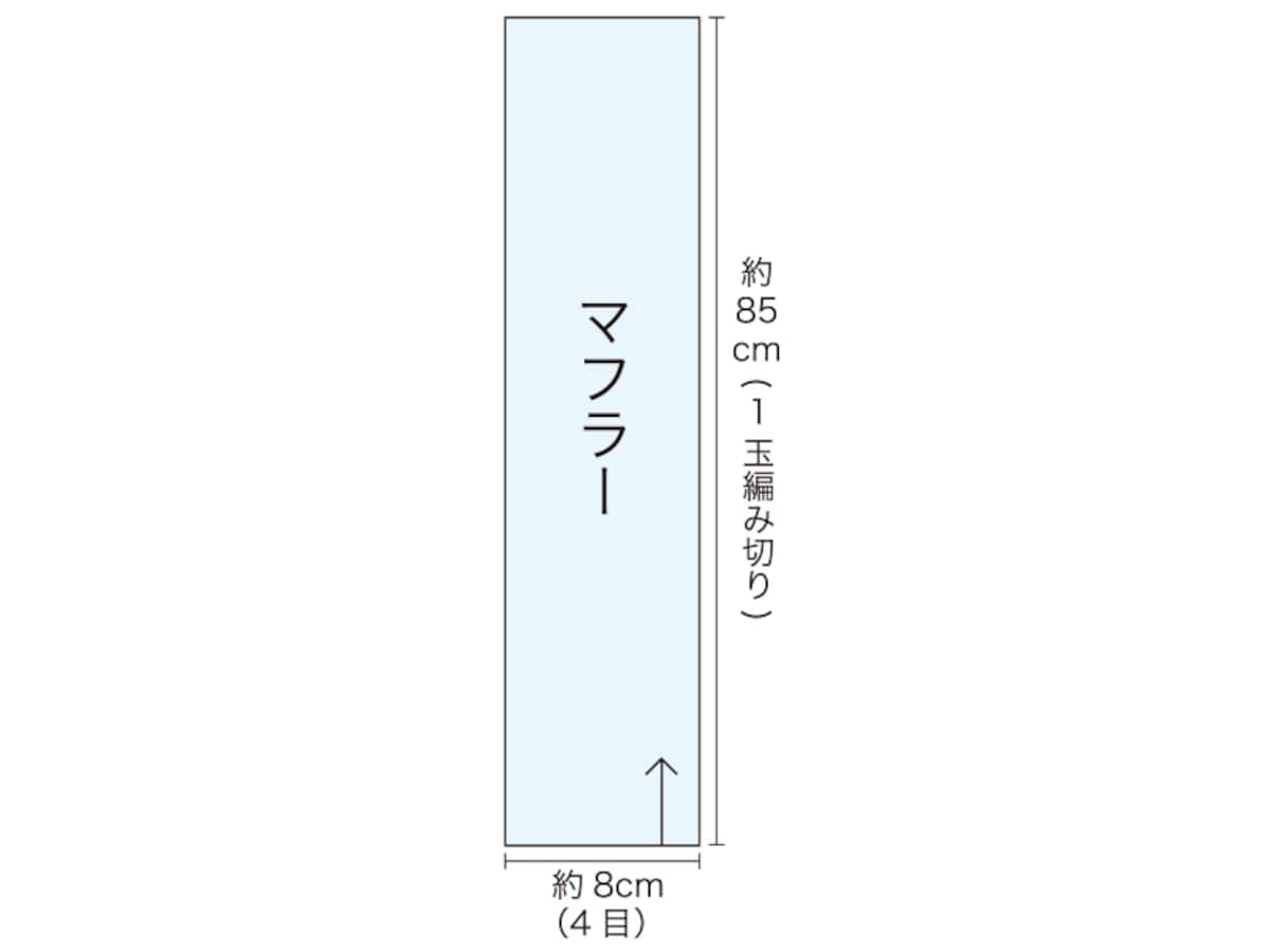 全体図