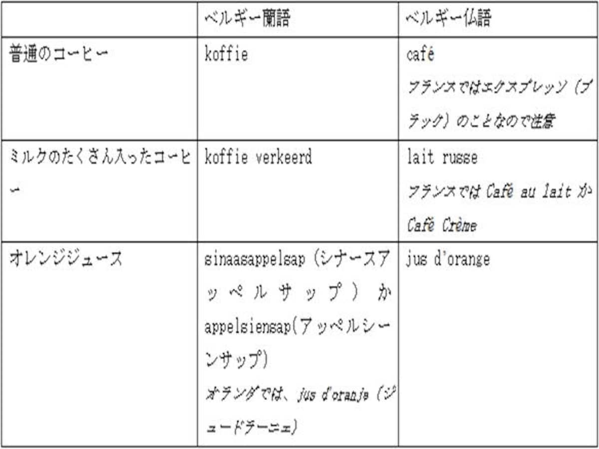 まだまだありますが・・・