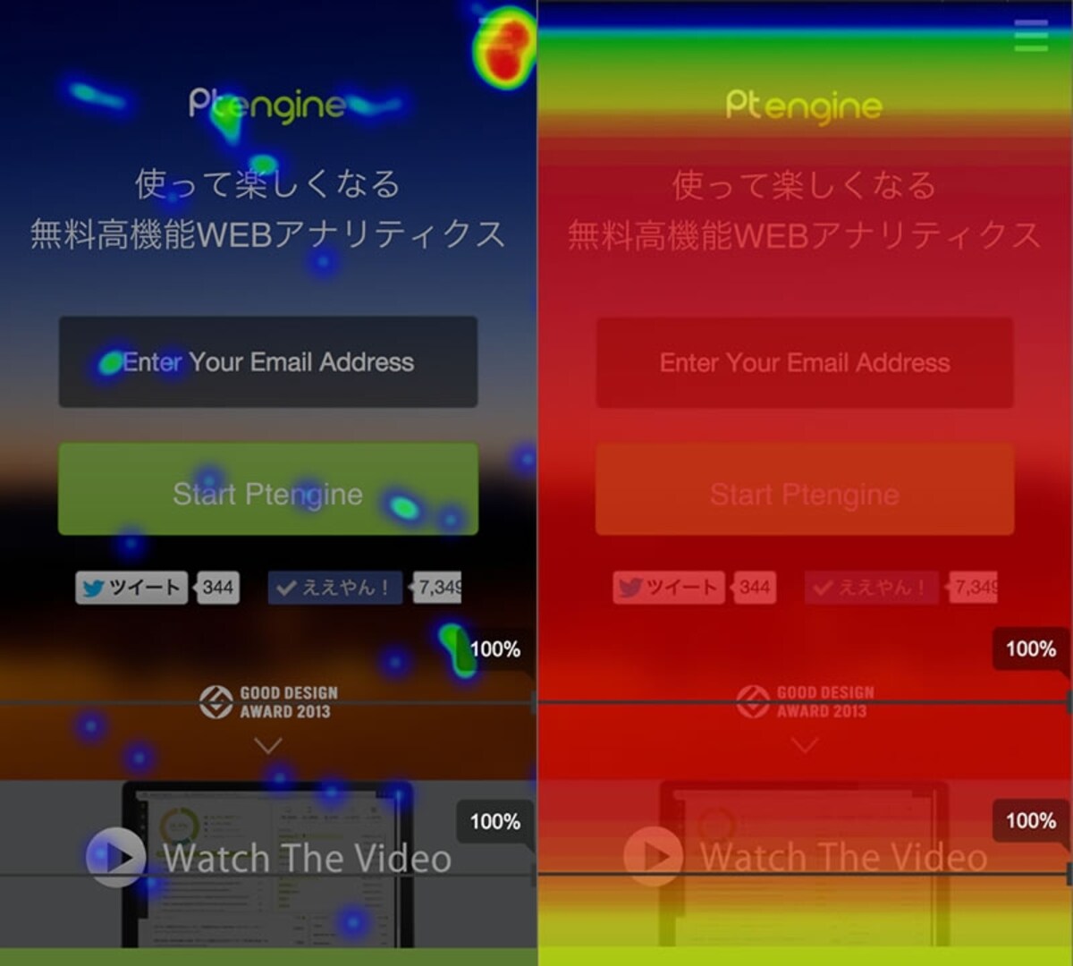 スマートフォンの場合のヒートマップ