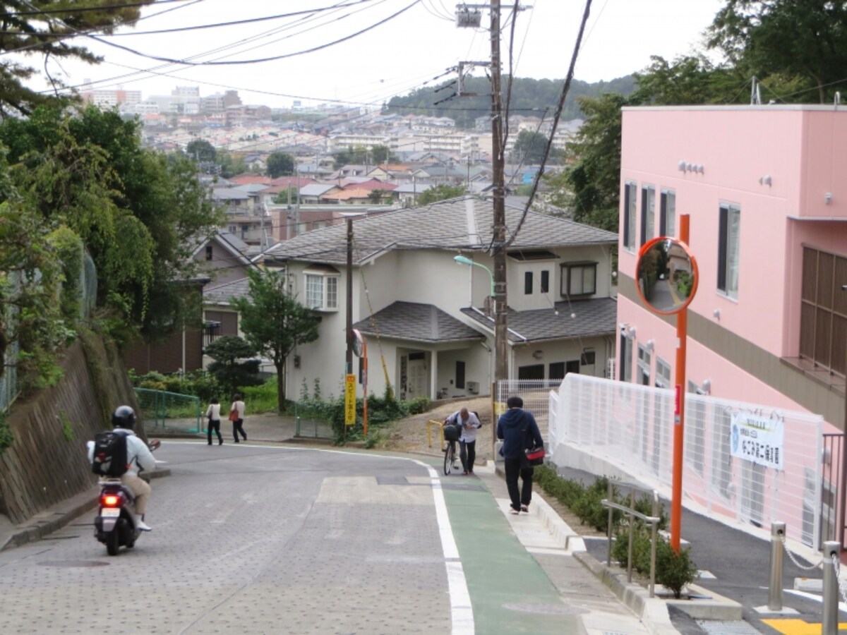 恩田川との高低差