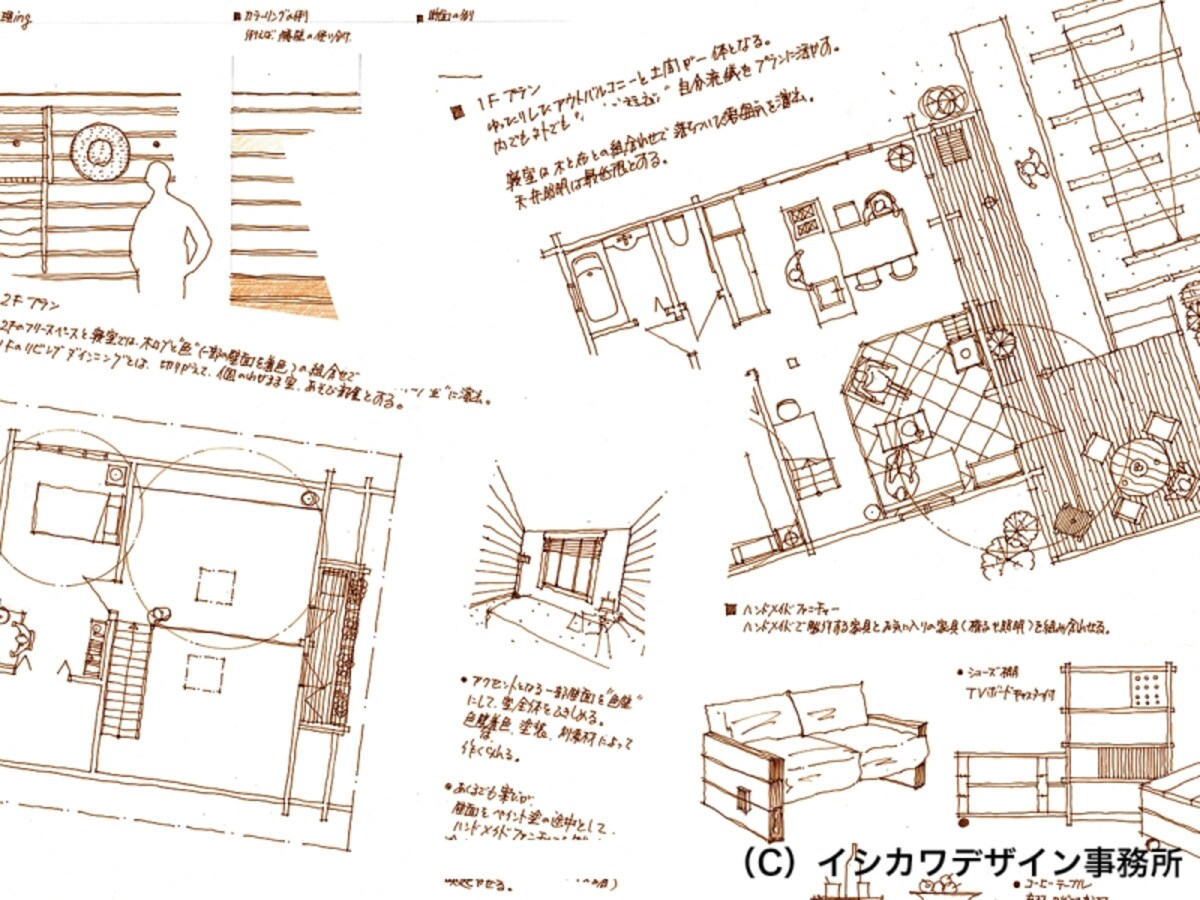 プレゼン案の資料の画像