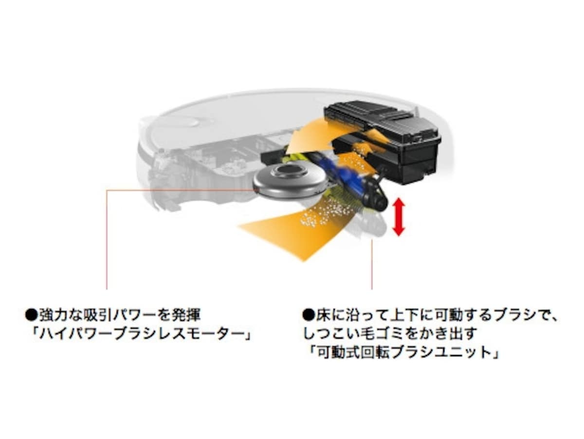 東芝・TORNEO ROBO【VC-RCX1】