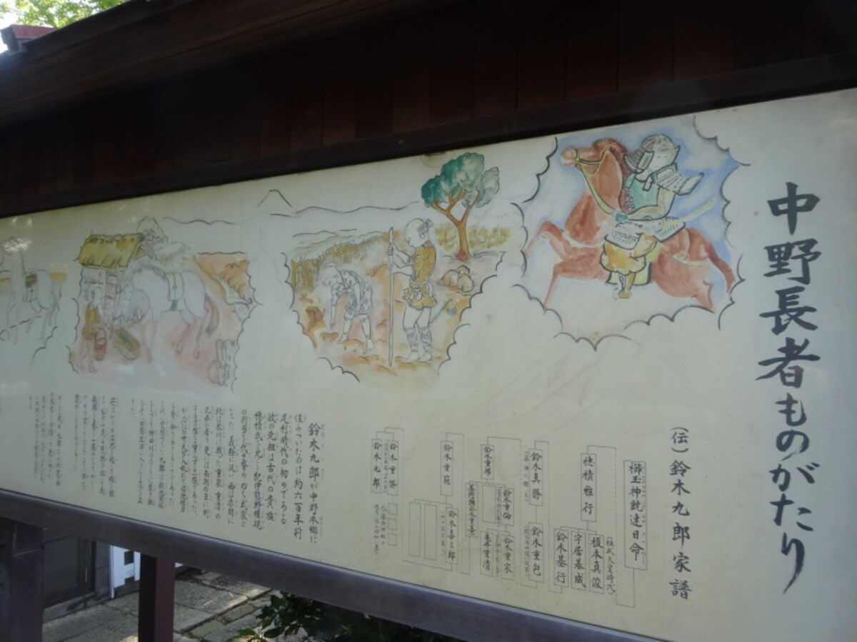 ちょっと悲しい物語