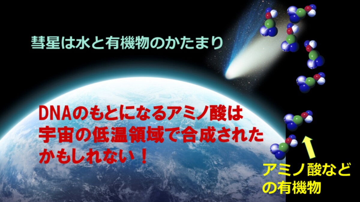Comet4