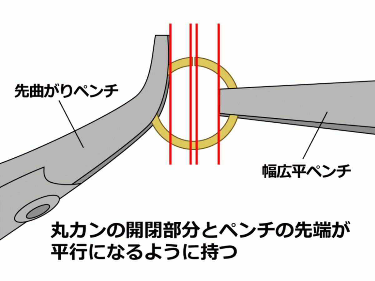 ビザンチンチェーンの編み方