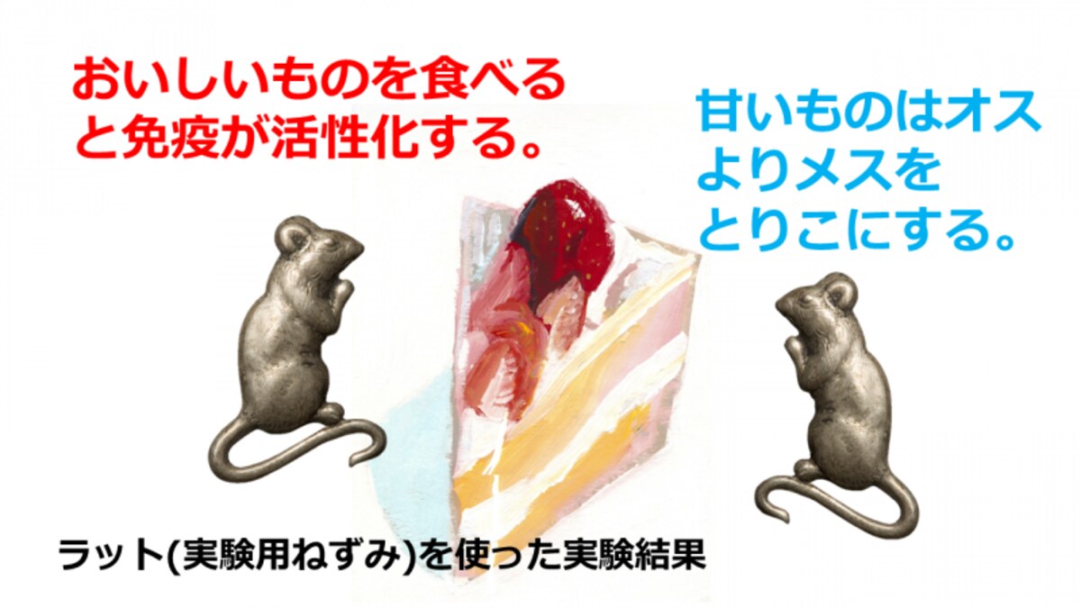 Tast_effect1
