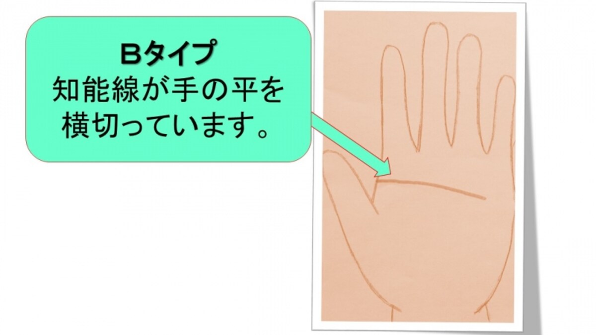 ２パターン