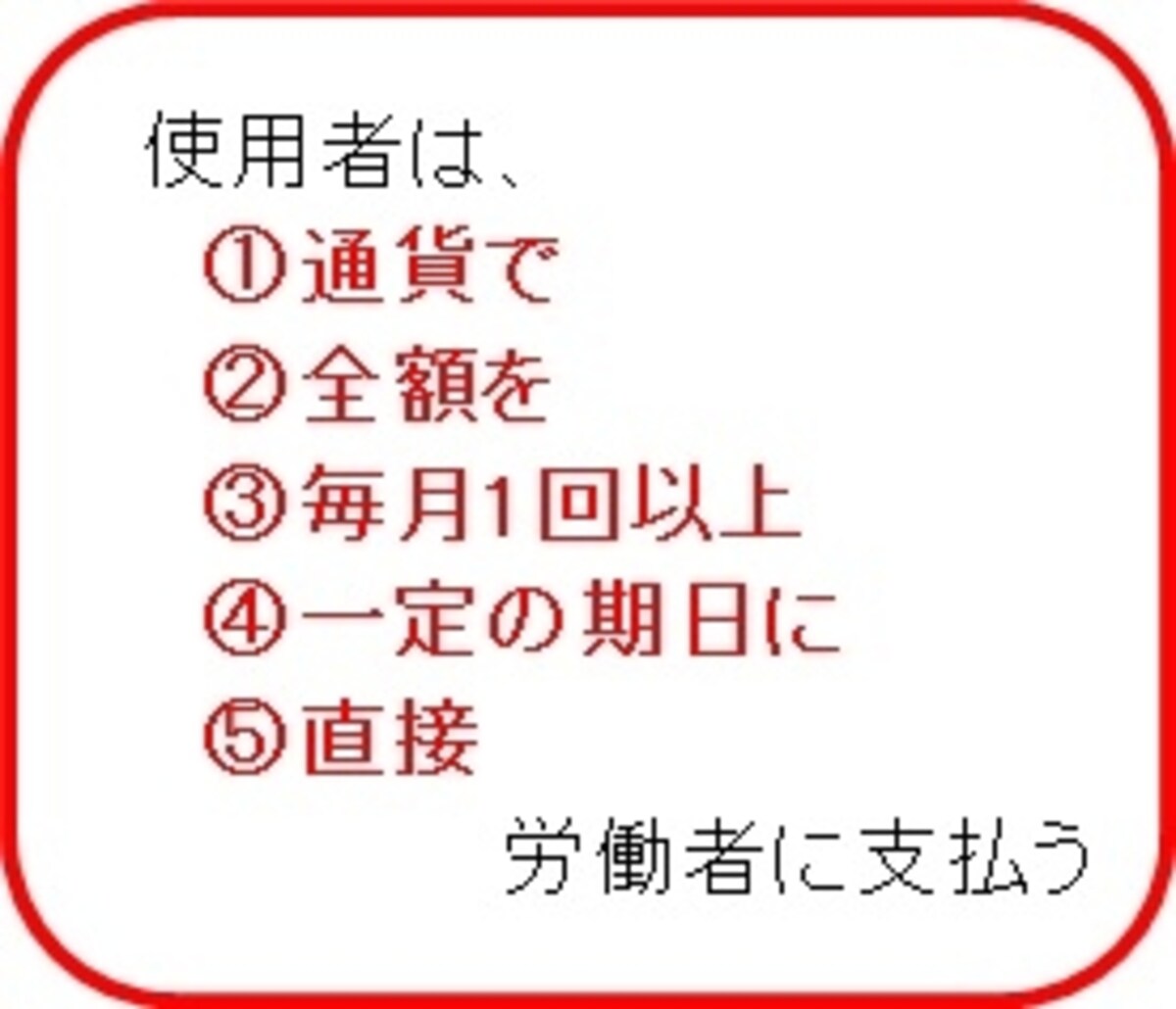 gogensoku