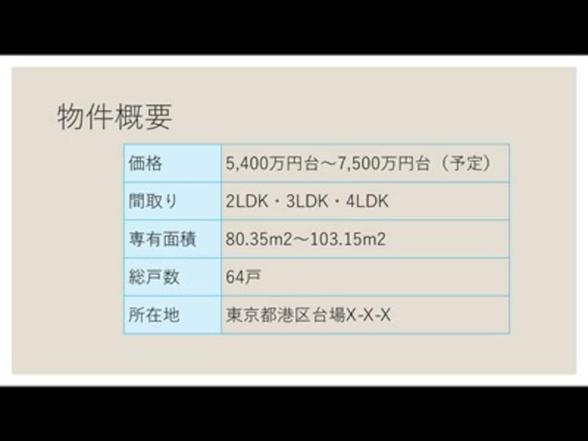 次のスライドに切り替わる