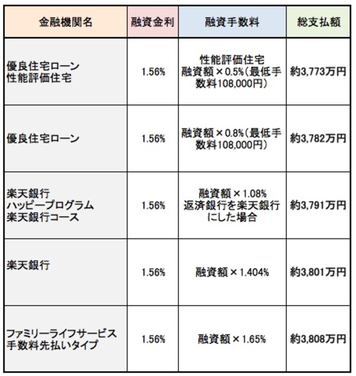 201412flat35