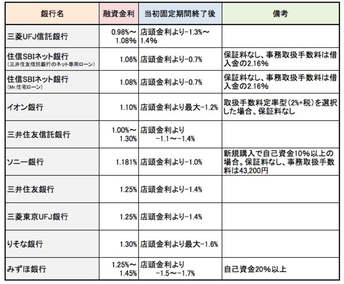 201412kotei10