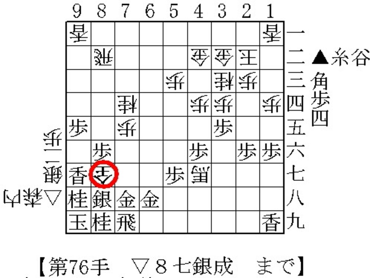 局面図1