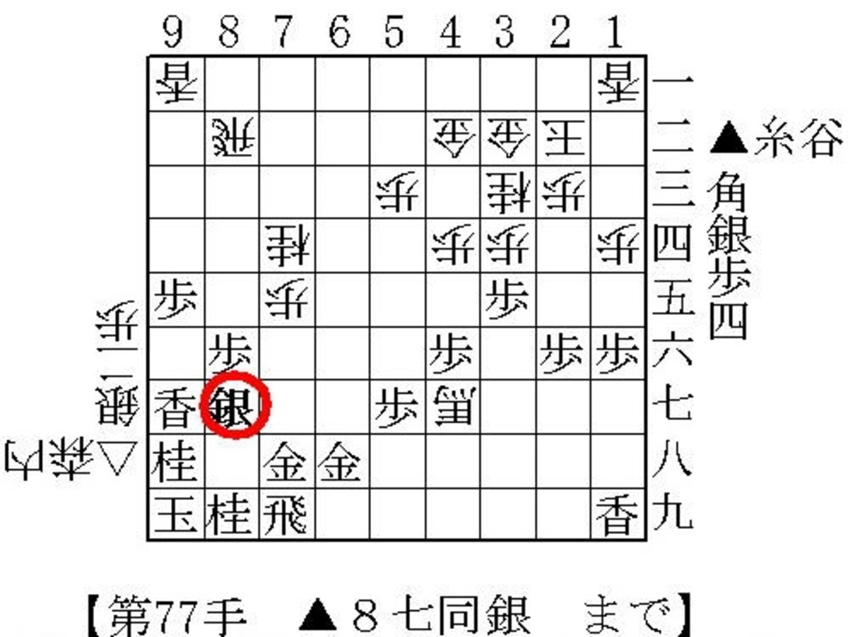 局面図2