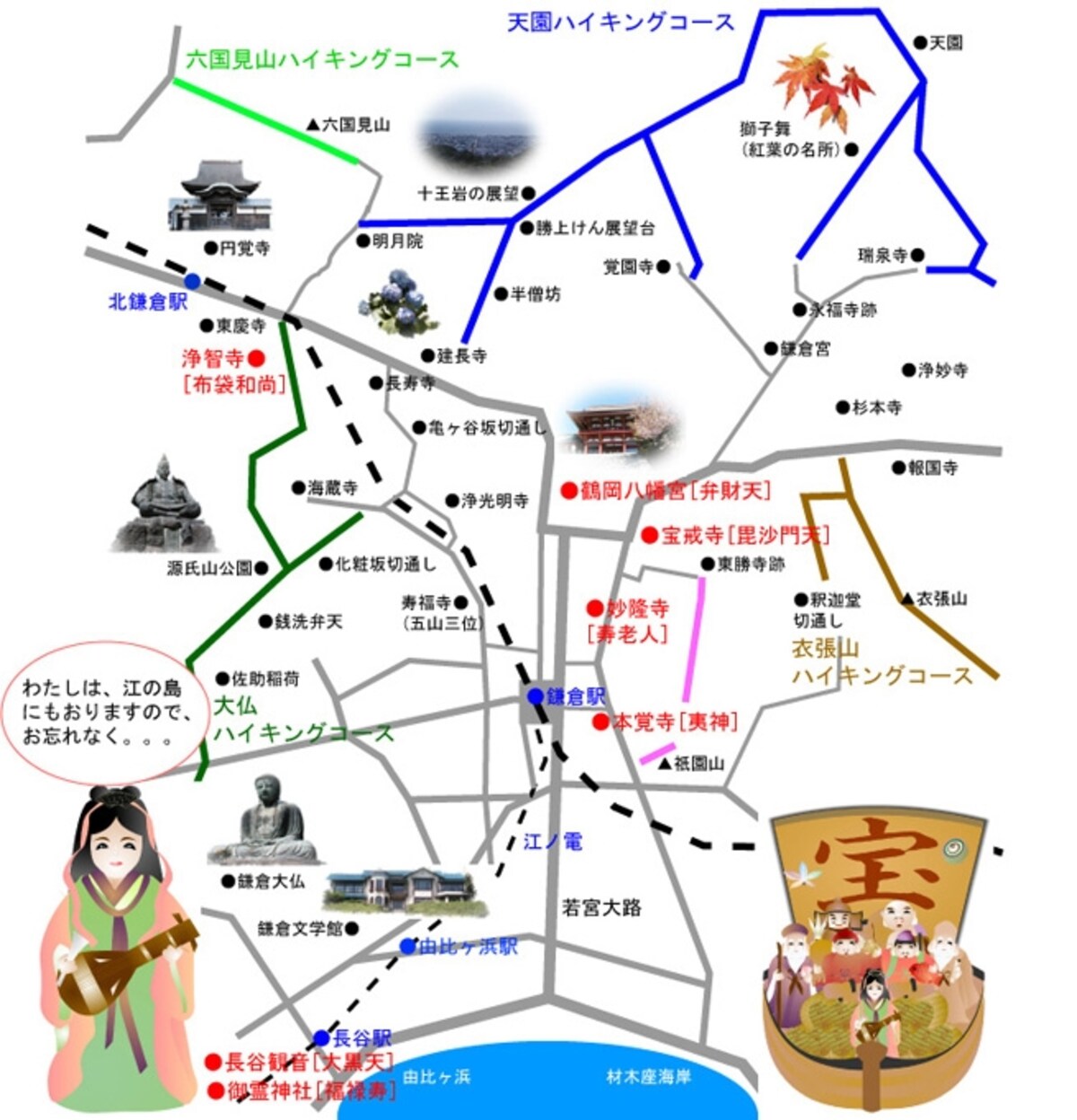 七福神めぐり地図
