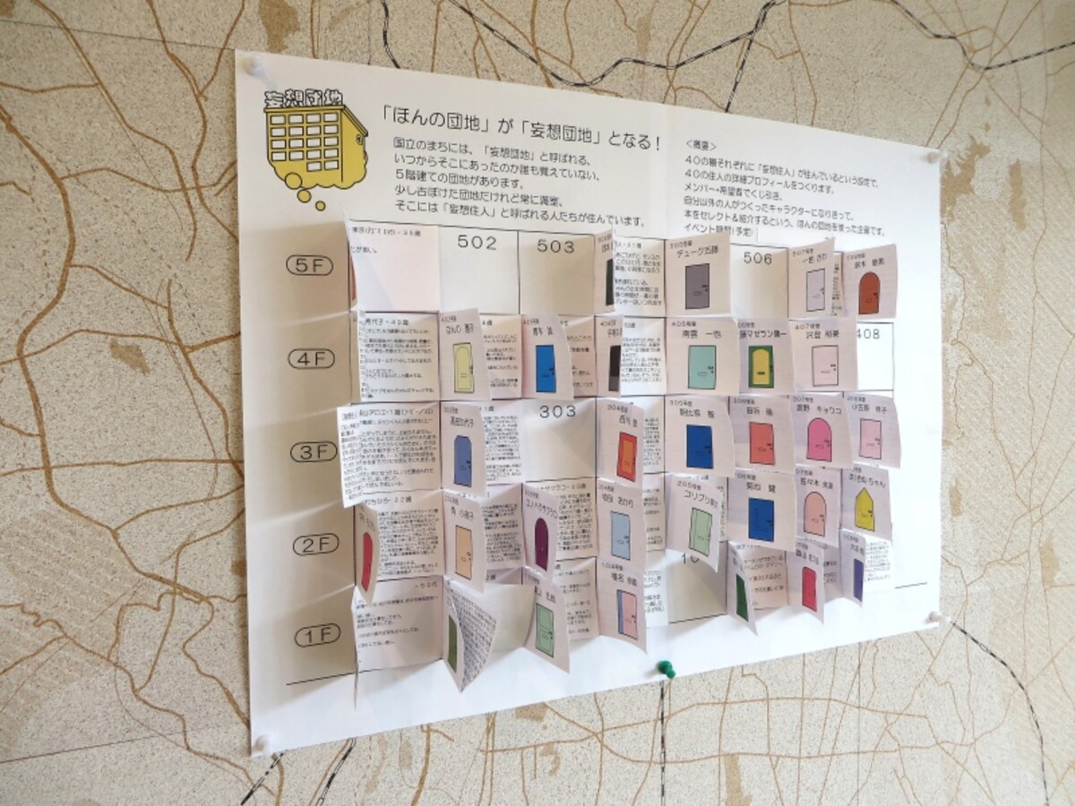 国立本店室内